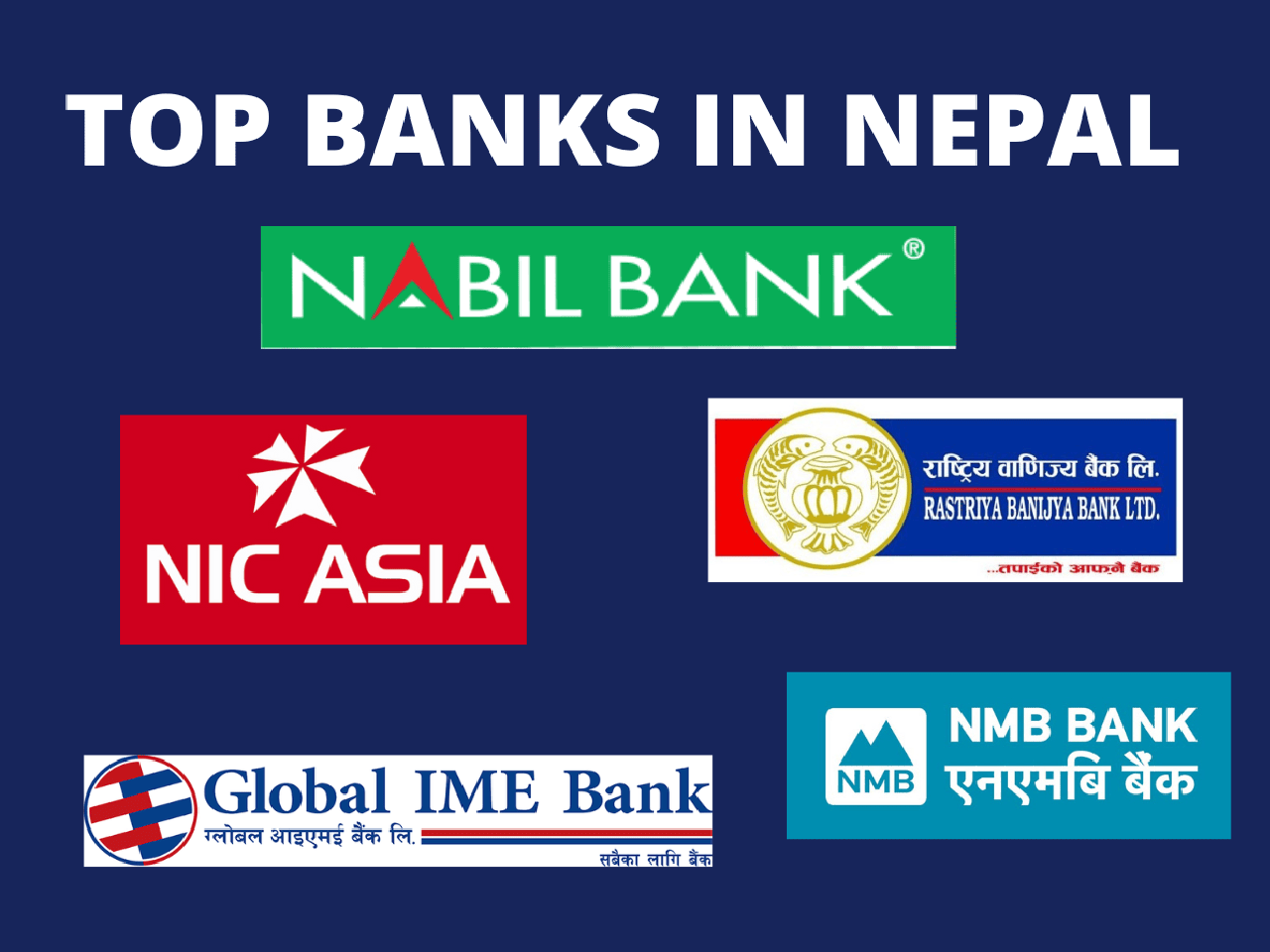 Top 10  Banks in Nepal : Banking Nepal